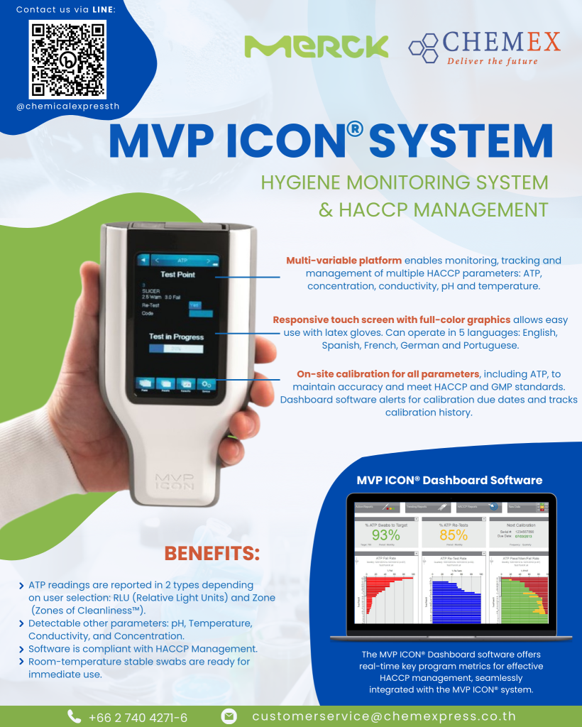 MVP ICON® System