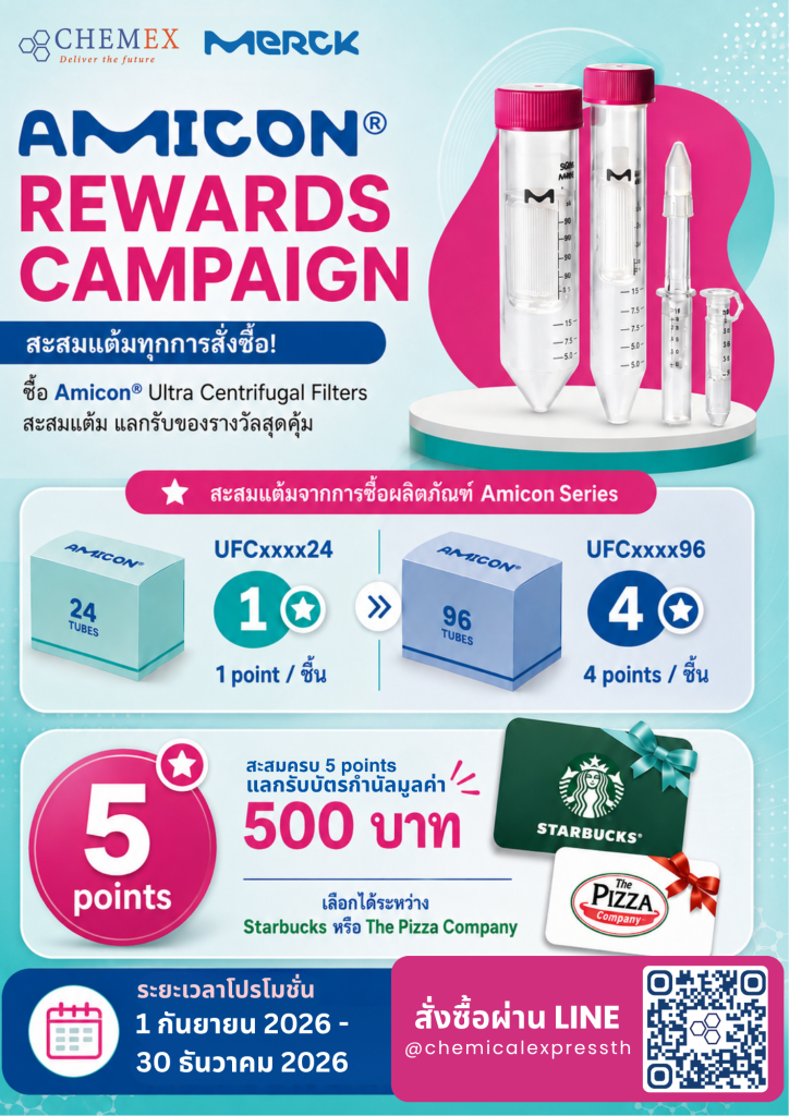 โปรโมชัน Amicon Rewards Campaign ซื้อ Amicon® สะสม points แลก Voucher