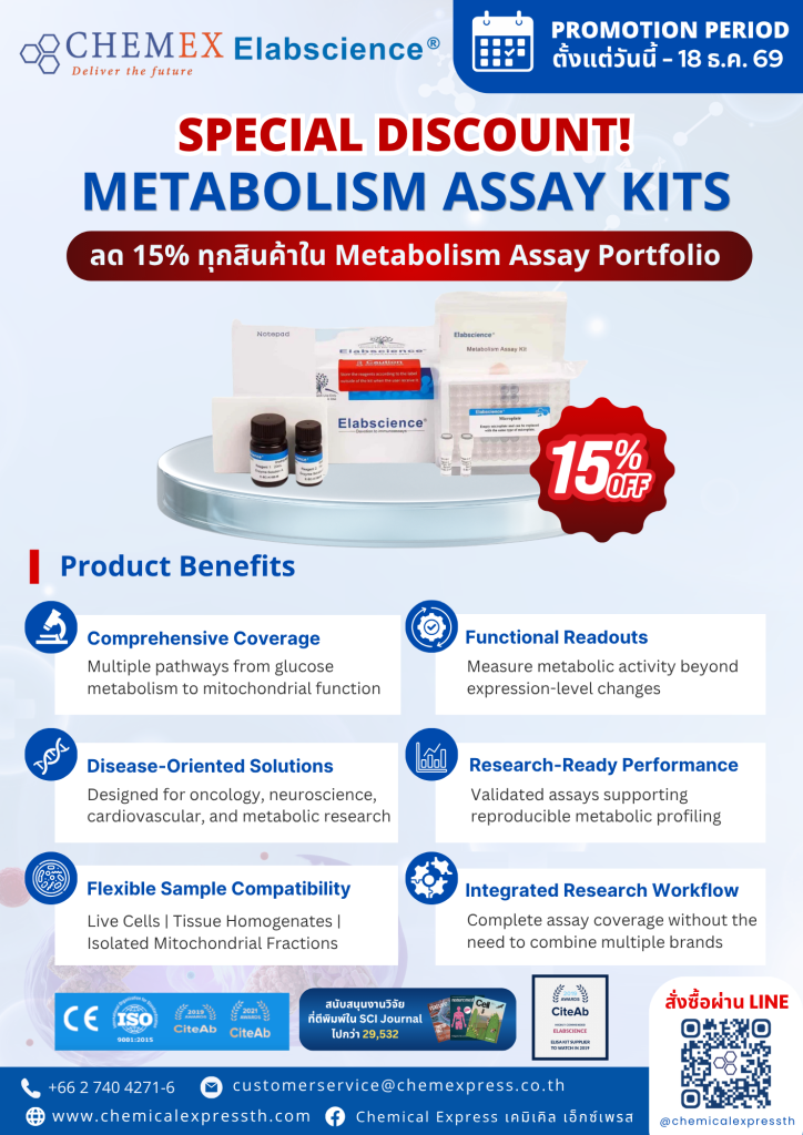 โปรโมชันส่วนลด 15% สำหรับ Elabscience® Metabolism Assay Kits